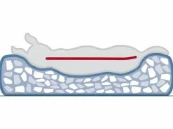 Trixie Hunde-Bett Vital Noah 60 x 50 cm 5 Trixie Hunde-Bett Vital Noah 60 x 50 cm -Hundewelt Verkäufe 186888867 xxl 2