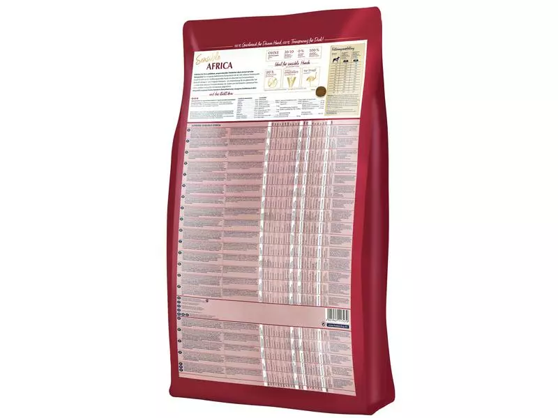 Happy Dog Trockenfutter Supreme Africa, 4 kg 3 Happy Dog Trockenfutter Supreme Africa, 4 kg - Image 3