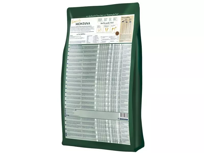 Happy Dog Trockenfutter Supreme Montana, 10 kg 3 Happy Dog Trockenfutter Supreme Montana, 10 kg - Image 3