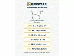 Ruffwear Geschirr Flagline, Lichen Green 12 Ruffwear Geschirr Flagline, Lichen Green -Hundewelt Verkäufe 223153932 xxl 1