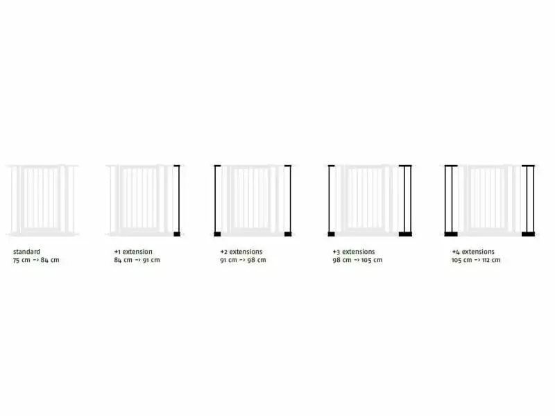 Savic Absperrgitter Dog Barrier 7 x 107 cm, Erweiterung 2 Savic Absperrgitter Dog Barrier 7 x 107 cm, Erweiterung - Image 2